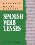 Spanish verbs reference